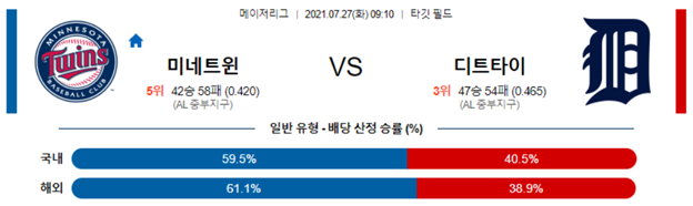 크보 경기