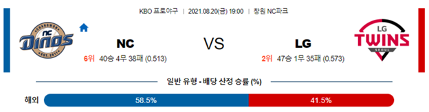 8월 20일 [KBO] 프로야구 삼성 SSG랜더스, NC LG 야구 분석 글 [야구픽]