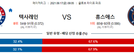 [MLB] 9월 17일 화이트삭스 LA에인절스 탬파베이 디트로이트 텍사스 휴스턴 믈브 야구 분석 및 추천 베팅