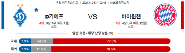 경기 일정