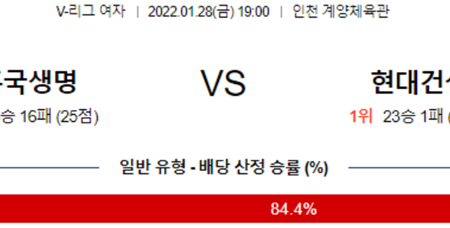 [V-리그] 1월 28일 여자배구 흥국생명 현대건설 V리그 라이브 스트리밍 및 배구 분석 글